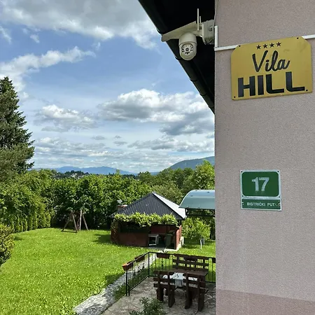 Hil * Rakovica